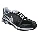 Nike Women's NIKE SHOX ZIPSISTER+ WOMEN'S TRAINING SHOES