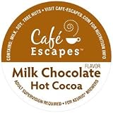 Cafe Escapes Milk