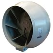 grow room fan controller