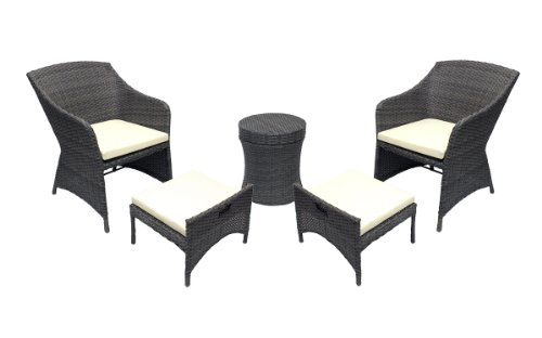 5 Pc Bayside Dark Gray Resin Wicker Patio Chairs Ottomans Table