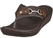 Ariat Women's Bit