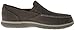 Patagonia Men's Naked Maui Shoe