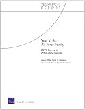 Year of the Air Force Family: 2009 Survey of Active-Duty Spouses