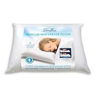 CHIROFLOW PILLOW