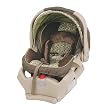 Graco Snugride 35 Infant Carseat - Lowery
