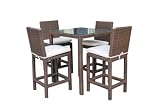Atlantic Monza 5-Piece Bar Set