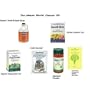 The Ultimate Master Cleanse Kit