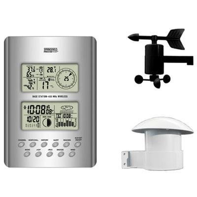 Sf Digital RF Weather Center