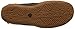 Ariat Men's Gleeson Driving Mocassin