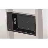 In-wall Box + Outlet Pwr Cond