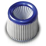 High Performance Replacement Air Intake Filter Superflow Blue