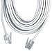 Electronics : GE TL96578 15-feet 6-Conductor Phone Line Cords (White)
