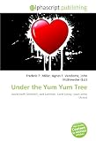 Under the Yum Yum Tree: David Swift (Director), Jack Lemmon, Carol Lynley, Dean Jones (Actor)