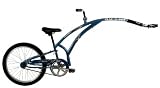http://ecx.images-amazon.com/images/I/41I2GO-w40L._SL160_.jpg