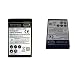 Akku HTC Hero: Ersatzakku (Batterie) f�r HTC Hero: HTC A6262, T-Mobile G2 Touch, Dopod Magic, 1300mah