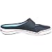 thumbnail: Keds Women's Hampton Sport Mule from Keds