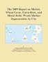 The 2009 Report on Malted, Wheat Germ, Extra-Bran, and Mixed Rolls: World Market Segmentation by City