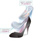 リアライン・インソール・フェム ハイヒールの履き心地を革命する！ 003ｒｆ