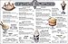 MENU MATH ICE CREAM PARLOR EXTRA ME