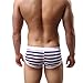 Voberry® Men's Sexy Stripe Boxer Briefs Cotton Underwear shorts Soft Underpants (XL, B)
