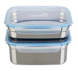 LunchBots Clicks