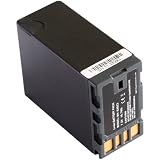 7.2V Battery with LED Indicator