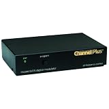 CHANNEL PLUS 5415 Single Channel Rf Modulator