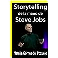 Detalles del producto