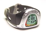 Buy Pulseware Mini by Highgear