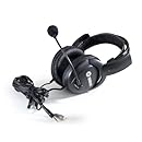 Yamaha CM500 Headset with Built In Microphone