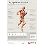 Der optimale Laufstil: Der Laufstil entscheidet mehr als jeder Ausr�stungsgegenstand �ber die Qualit�t Ihrer Laufbewegung. Mit natural running laufen ... und beugen orthop�dischen Problemen vor