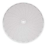 Chart, 8 In, 0 to +200, 24 Hr, Pk 60 Dickson C456