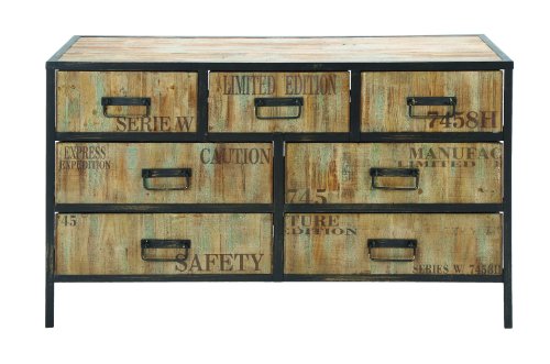 Console Table On Sale
