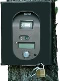Universal Camera Security Box