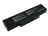ASUS A32-F3 Laptop Battery (Equivalent)