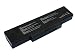 ASUS F3 Laptop Battery (Equivalent)
