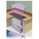 Tjernlund Level to Level Aireshare Fan - 75 CFM, Model# ASLL