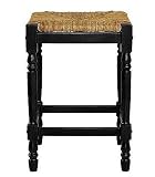 Review visiondecor Furniture  / 24