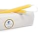 Bluecorn Beeswax 100% Pure Raw Beeswax Tapers 12
