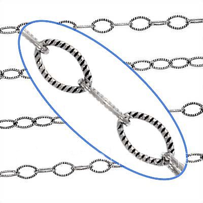 Antiqued Sterling Silver Cable Chain 2.7mm Textured Bulk By The Foot