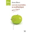 D�tails sur le produit