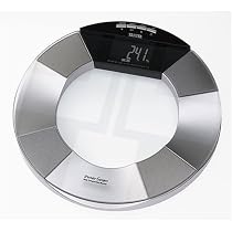 INNERSCAN BODY COMPOSITION MONITOR (BC-570)