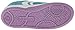 Geox JR Mania Girl 5 Sneaker