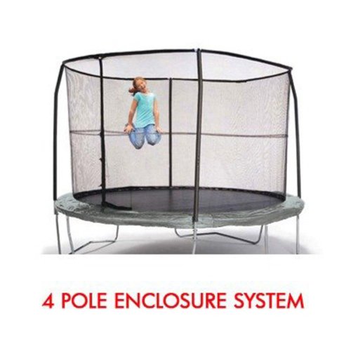 SkyBound Trampoline Net for Poles Using Top Rings