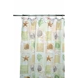 Return to product information