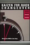 Kaizen for Quick Changeover: Going Beyond SMED