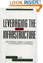 Leveraging the New Infrastructure: How Market Leaders Capitalize on Information Technology