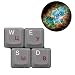 HQRP Russian Cyrillic Laminated Keyboard Stickers with Red Lettering on Transparent Background for PC Desktop Laptop plus HQRP Coaster