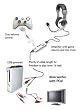 Turtle Beach Ear Force X1 Headset (Xbox 360)