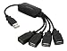 ELECOM USB HUBケーブル U2H-M4BBK
